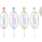 Glitter en draaiende toverstaf