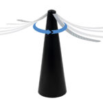 Vliegen verjager ventilator 8x25cm